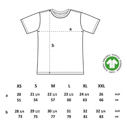 Anatomy Of A Camera T-Shirt Stonewashed Black Image