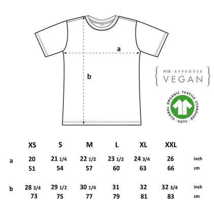 Crafted Essentials T-Shirt Bundle Image