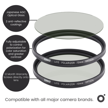 OKKO (Lite) Circular Polarizer Lens Filter Image