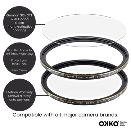 OKKO Pro UV Protection Lens Filter Image