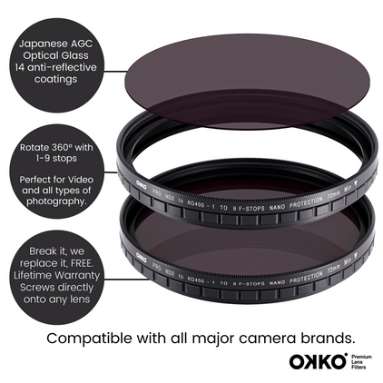 OKKO Pro Variable Neutral Density Filter NDV Image