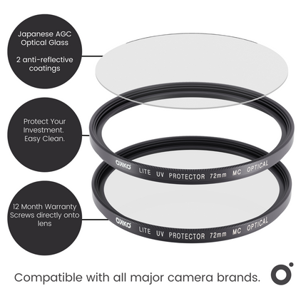 OKKO (Lite) UV Protection Lens Filter Image